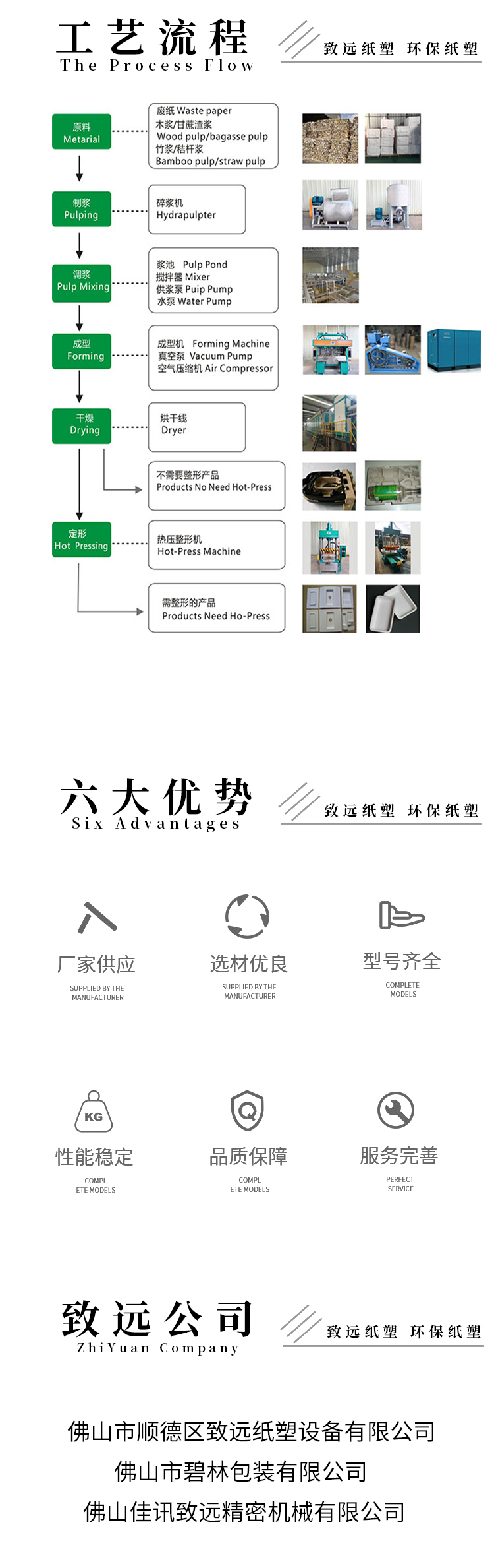 雙缸雙工位成型機 雙缸雙工位成型機